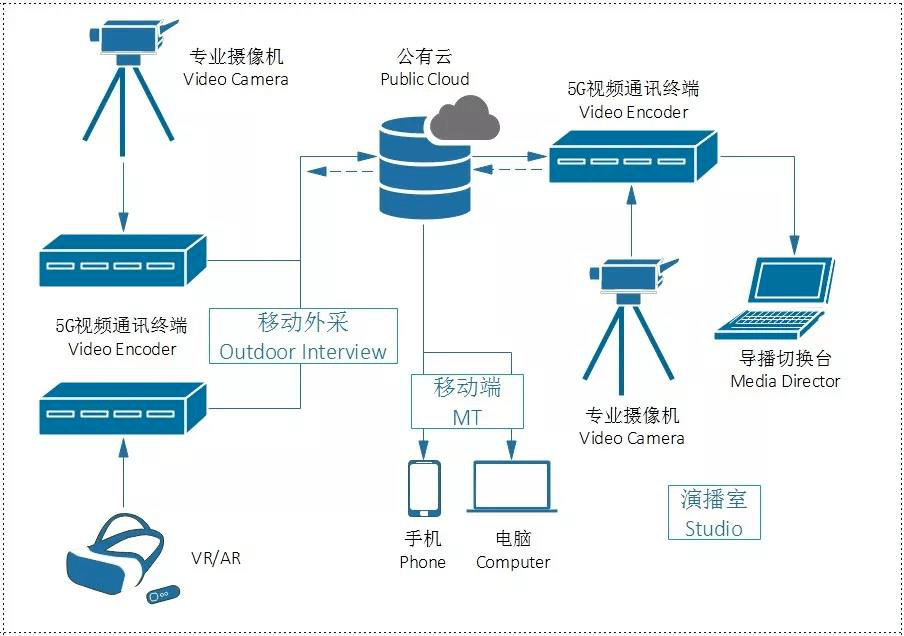 王瑞兒直播視頻最新動態(tài)，魅力與影響力的展現(xiàn)