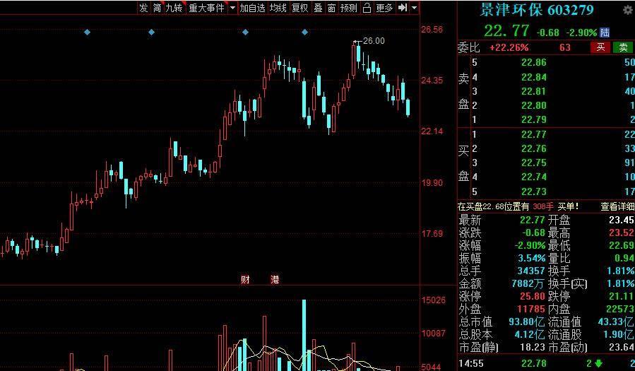 盤條最新報(bào)價(jià)便民網(wǎng)，連接市場(chǎng)與消費(fèi)者的橋梁