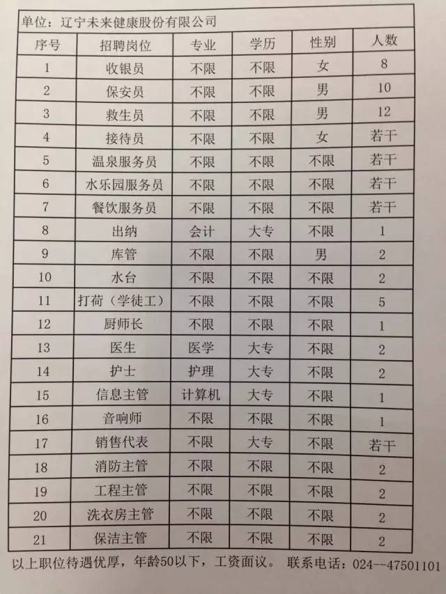 寧夏鐵路最新招聘信息及其相關(guān)內(nèi)容探討