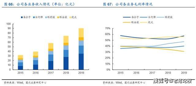 天寶積分最新消息，深度解讀與前景展望