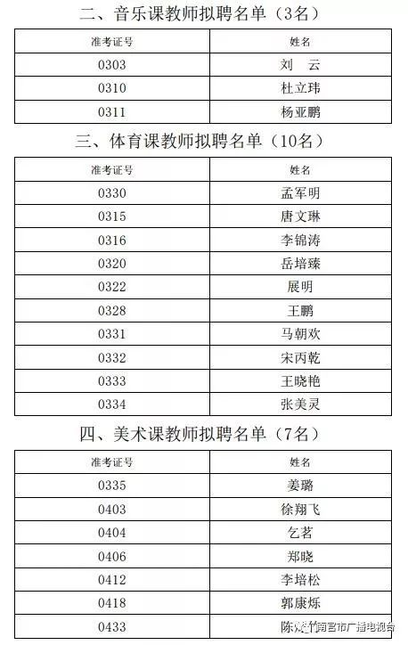 河北南宮最新招聘信息概覽