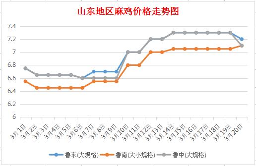 第4頁