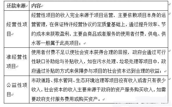 陳杰人最新文章，涉政議題的重要性及其應(yīng)對之道