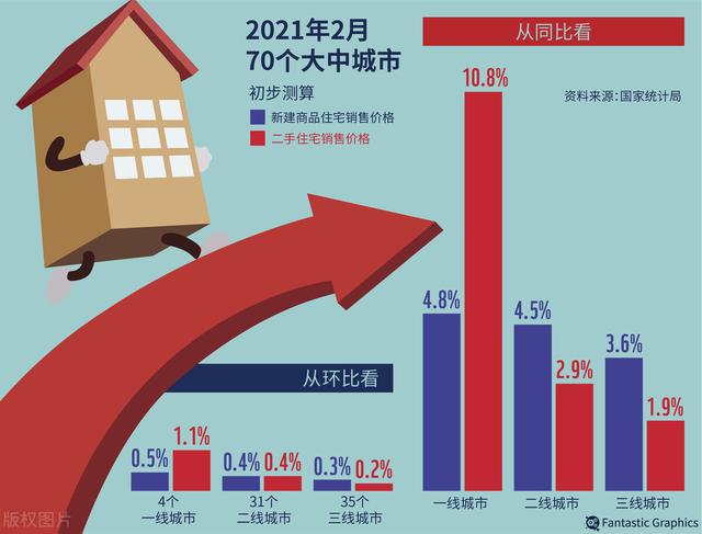 最新關(guān)于楠玉財富的新聞報道