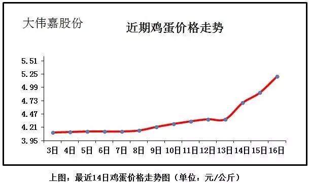 第445頁(yè)