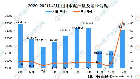 惠陽地皮最新出售價，市場走勢與投資前景分析