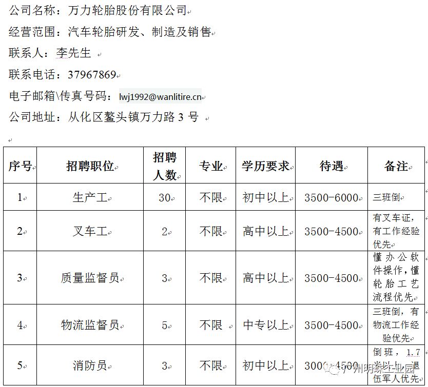 大荔工廠(chǎng)最新招聘信息概覽