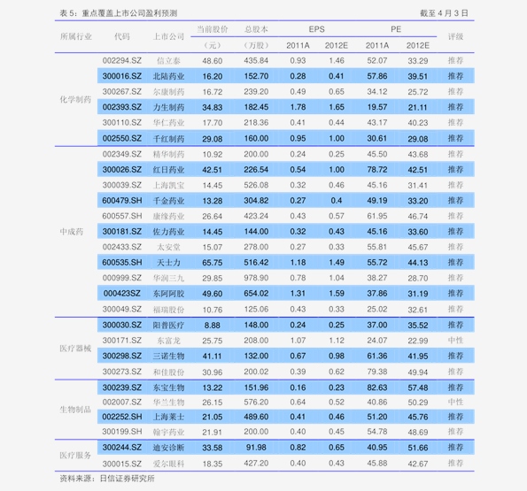 薄荷腦的最新價(jià)格動(dòng)態(tài)及相關(guān)市場分析