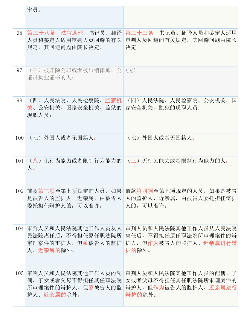 新澳門2024歷史開(kāi)獎(jiǎng)記錄查詢表|英語(yǔ)釋義解釋落實(shí)