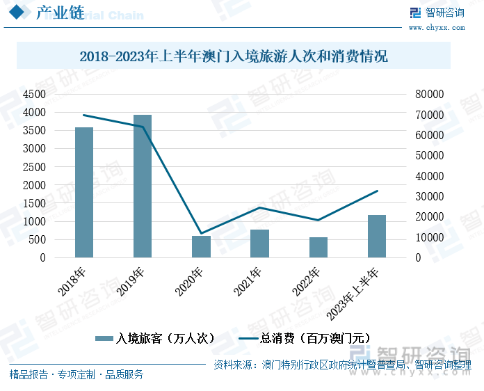 連云港五 第63頁(yè)