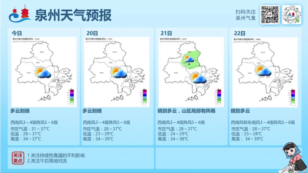 泉州臺風網(wǎng)最新消息