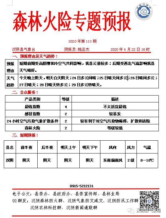 漢陰天氣預(yù)報(bào)15天最新