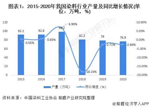 西安油價(jià)調(diào)整最新消息，市場(chǎng)趨勢(shì)與影響分析