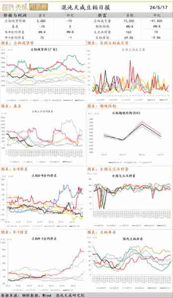 棉花期貨最新消息，市場動(dòng)態(tài)、影響因素與未來展望