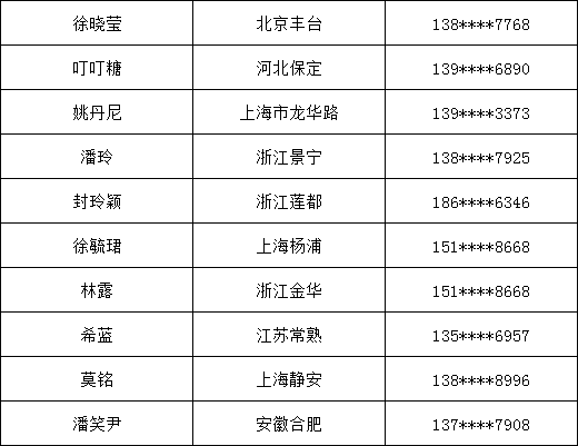 新澳門開獎(jiǎng)號(hào)碼背后的學(xué)問，釋義解釋與落實(shí)行動(dòng)