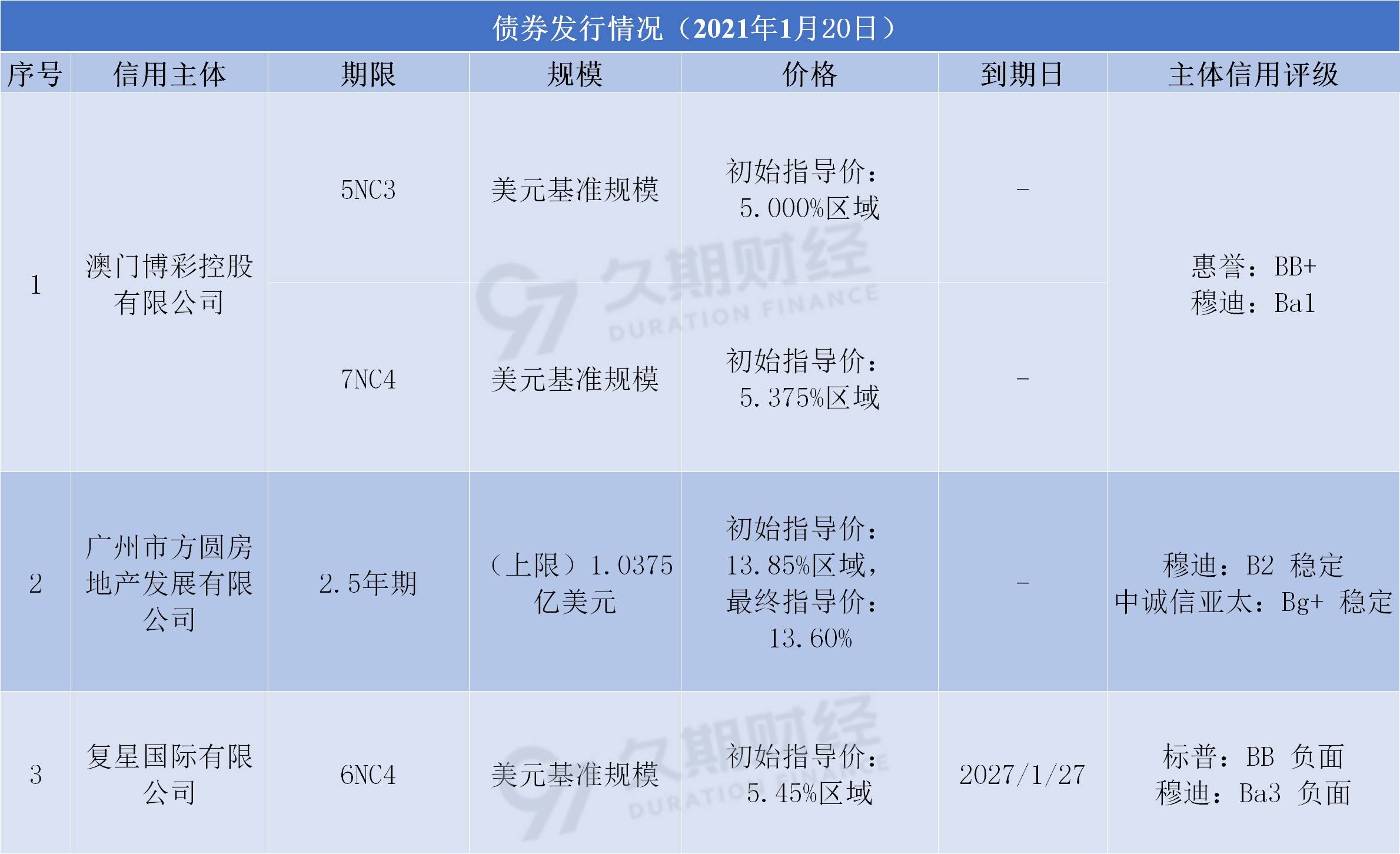 新澳天天開(kāi)獎(jiǎng)資料大全最新版與權(quán)力釋義，解讀背后的落實(shí)問(wèn)題——揭示可能的違法犯罪風(fēng)險(xiǎn)