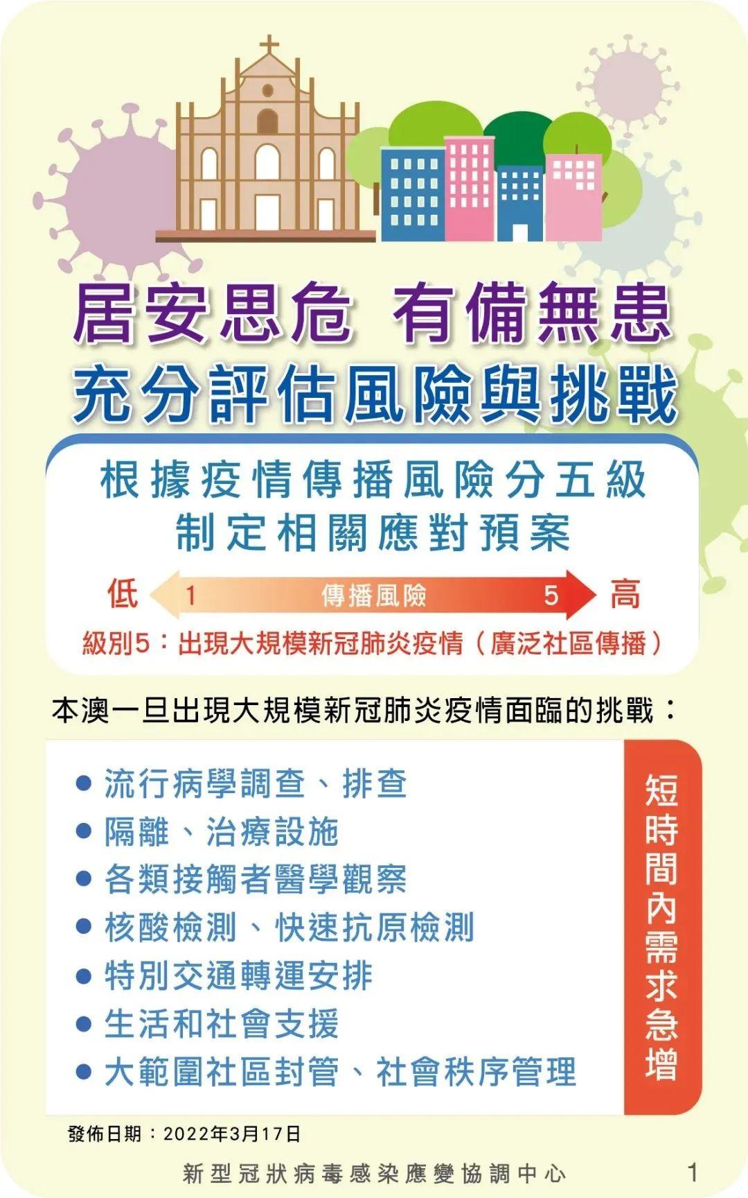 澳門的歷史記錄與專責釋義解釋落實，走向未來的關鍵要素分析