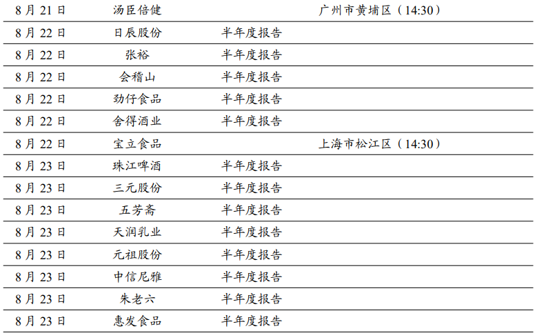 2024年天天開好彩大全，精練釋義、解釋與落實