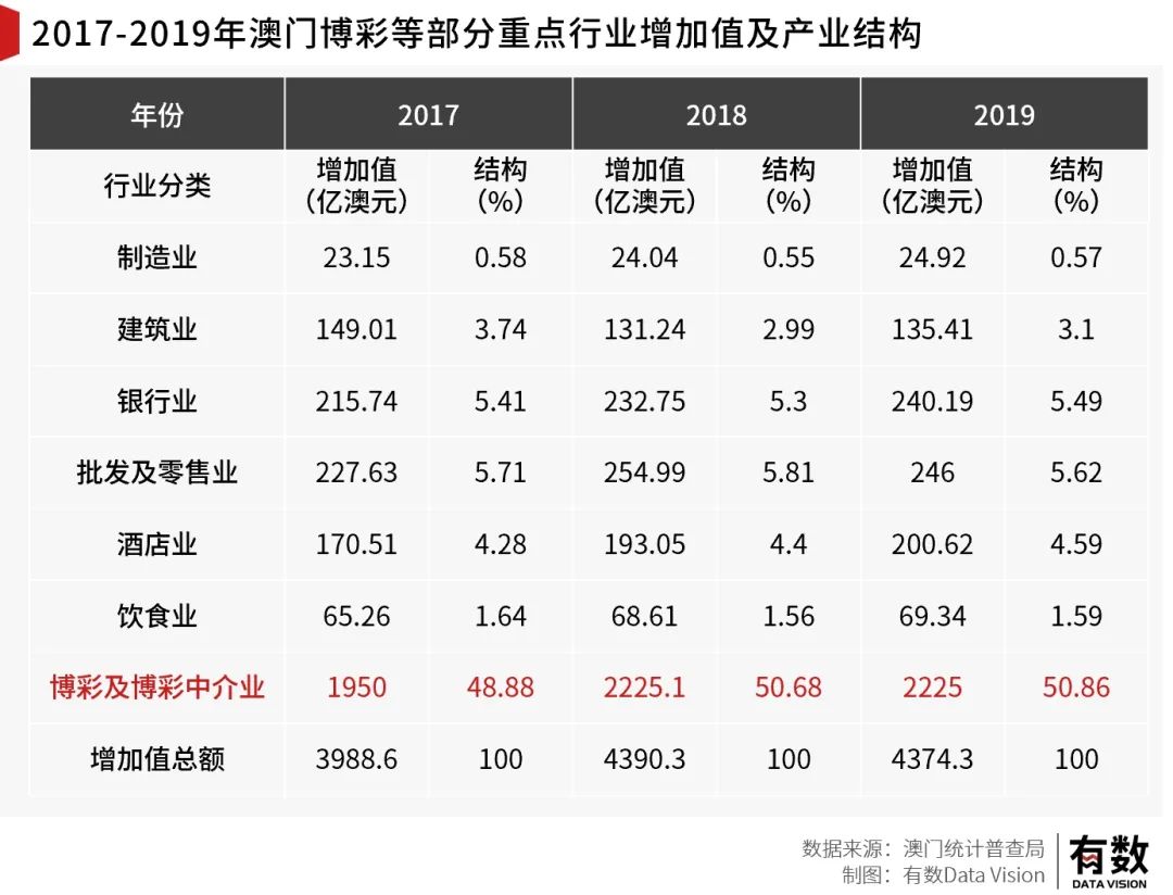 老澳門開獎結(jié)果及開獎記錄，消費釋義解釋落實的重要性