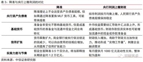 都是開獎的澳門香港都是開獎，利潤釋義解釋落實(shí)的深度解讀